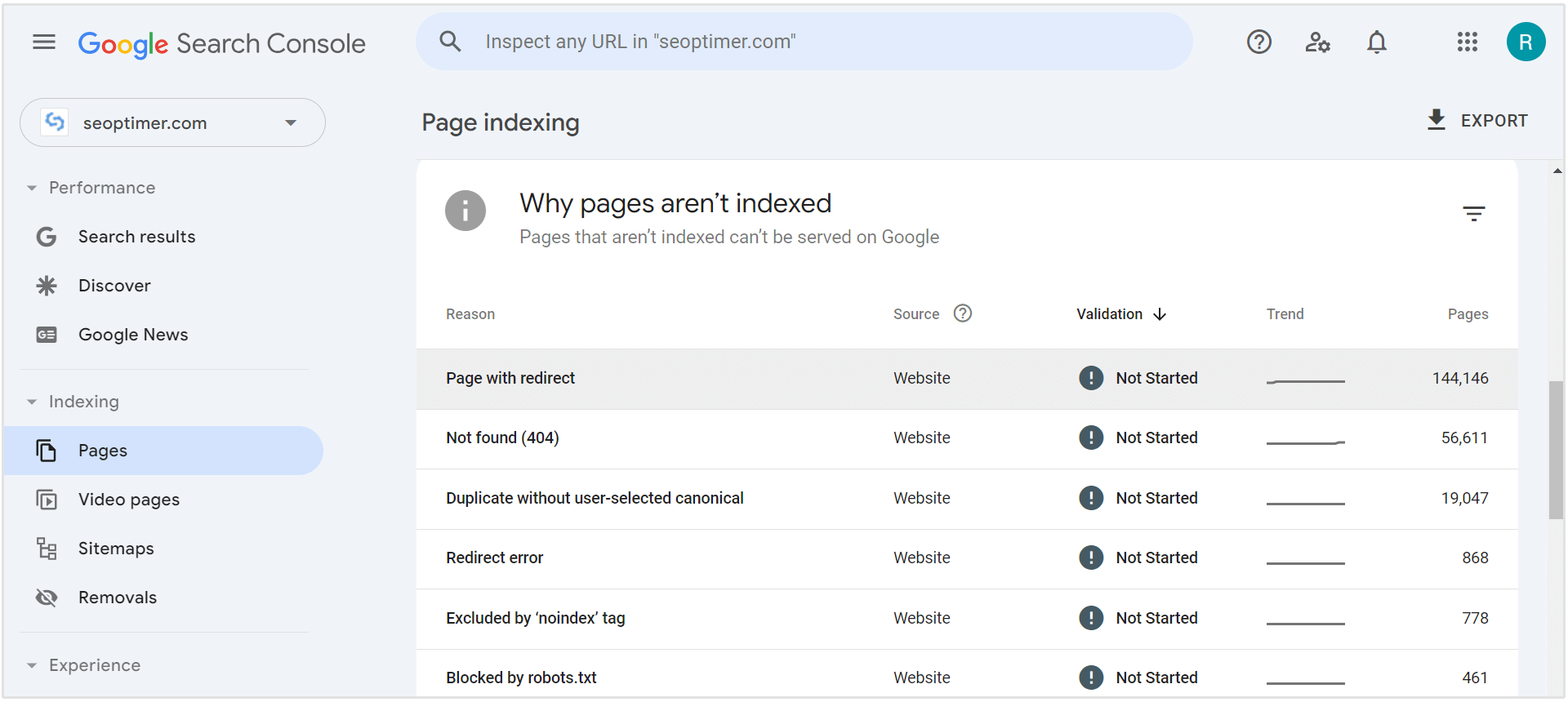 verificar problemas de redirección en gsc